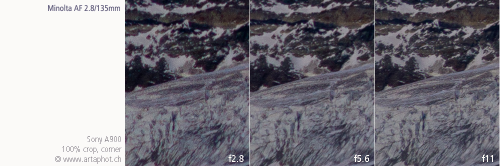 135mm Zermatt MAF 135mm f28 corner